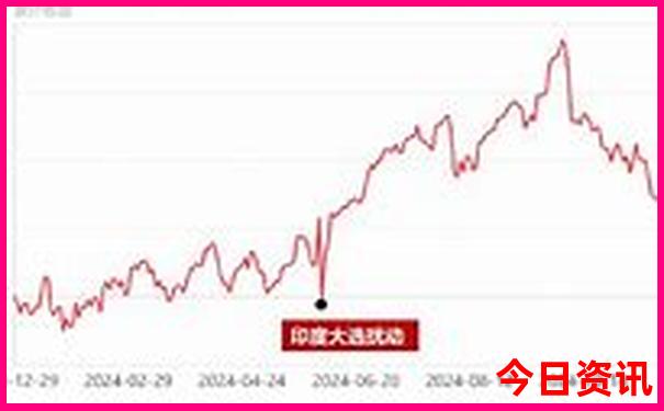 海边沙滩去哪里旅游最好